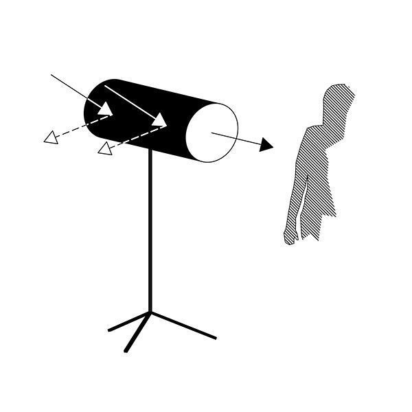 TQA1601 - STAGE LAMP I.